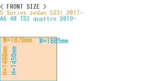#5 Series sedan 523i 2017- + A6 40 TDI quattro 2019-